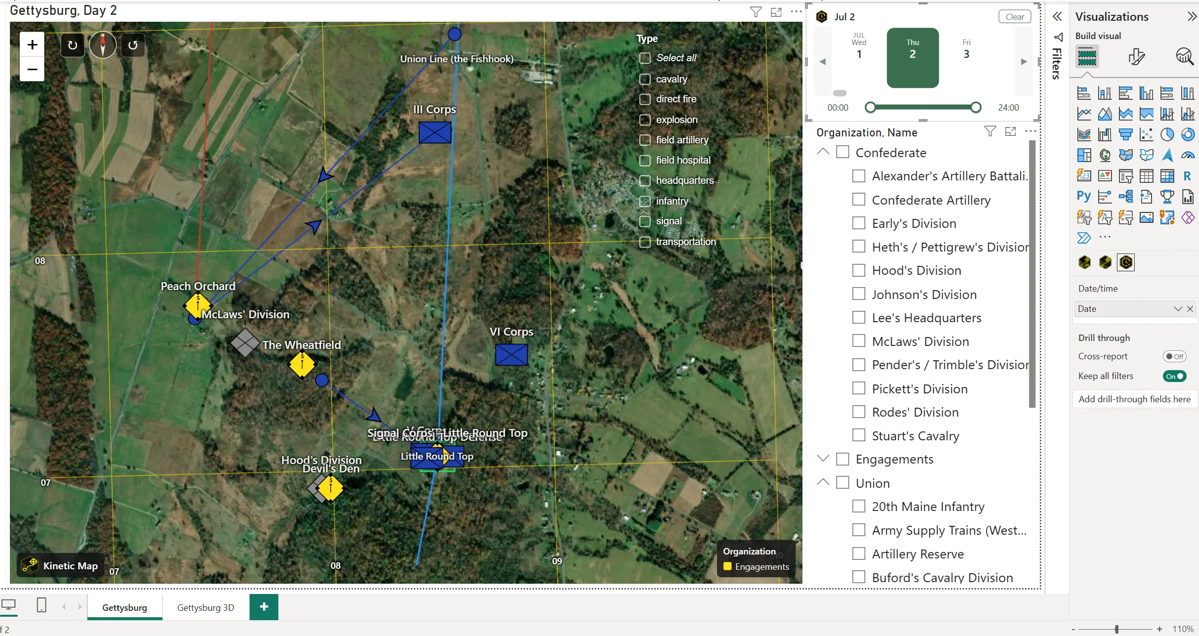 Kinetic Map showing the Battle of Gettysburg Day 2 with MIL-STD-2525C symbols on satellite imagery